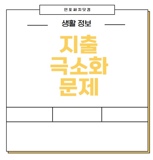 지출극소화 문제란 무엇인가(의의,함수)