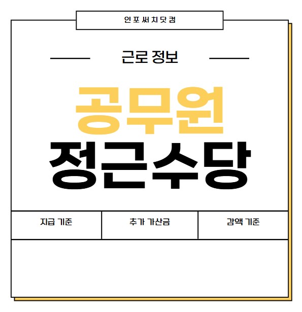 공무원 정근수당 지급기준 | 추가 가산금 | 군경력 |감액 기준(2025년)