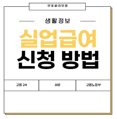실업급여 신청 방법 | 고용24 온라인 | 서류 준비물 |고용노동부 후기