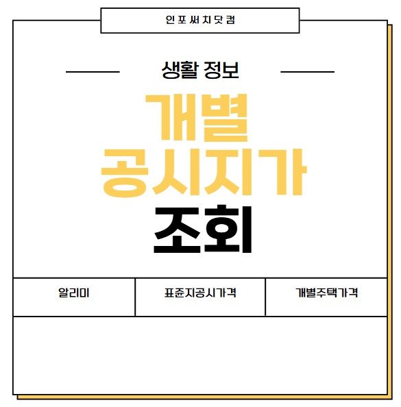 2025년 개별공시지가 조회 | 표준지공시가격 차이점 뜻 | 아파트 개별 주택가격 | 실거래가 차이