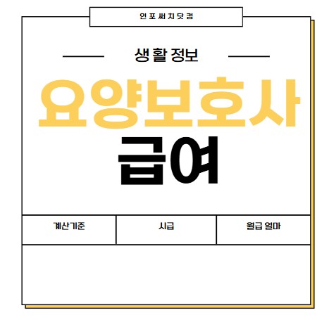 2025년 요양보호사 급여 | 계산기준 | 월급 시급 얼마 | 주간보호센터,입주,치매 정보
