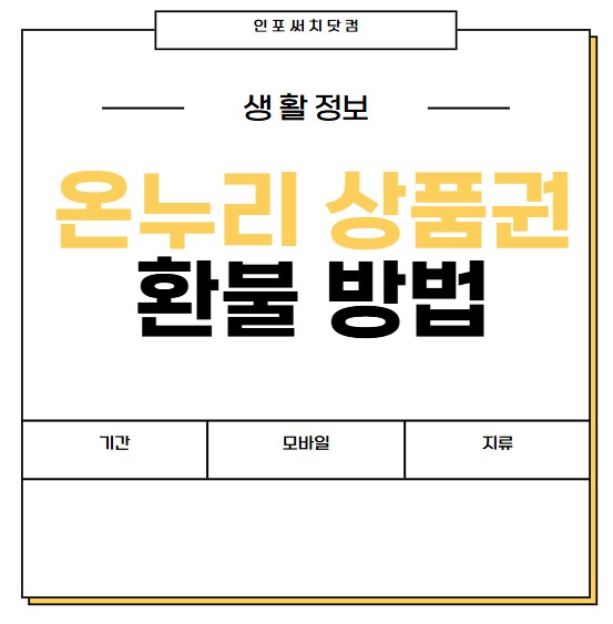 온누리상품권 환불 방법 | 기간 | 모바일 지류 카드형