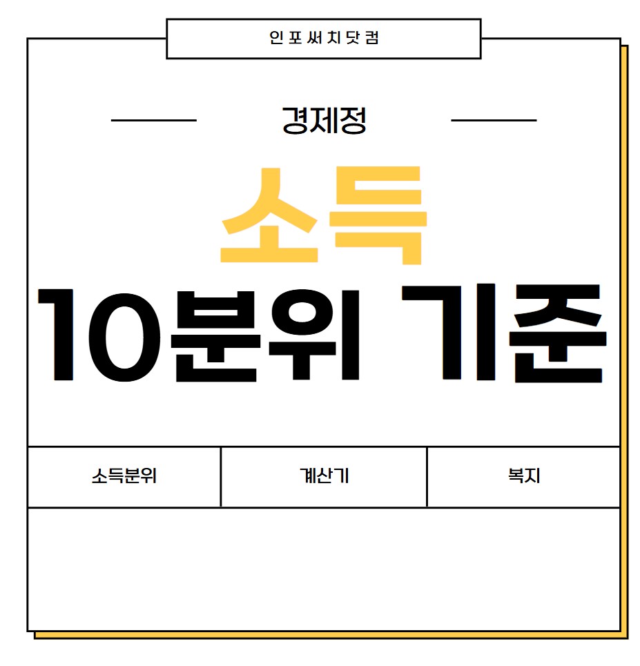 2025년 소득 10분위 기준 | 나의 소득분위 계산 방법 | 구간 비율