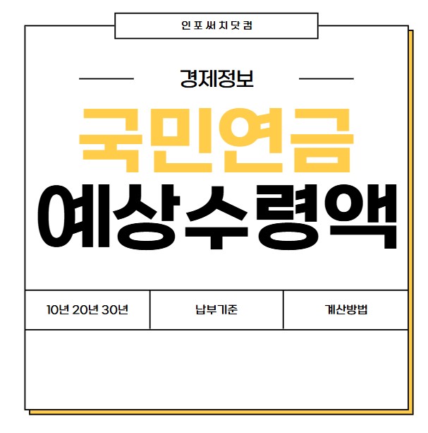 국민연금 예상수령액 표 조회|10년 20년 30년 | 납부 기준 확인 | 계산 방법(2025년)
