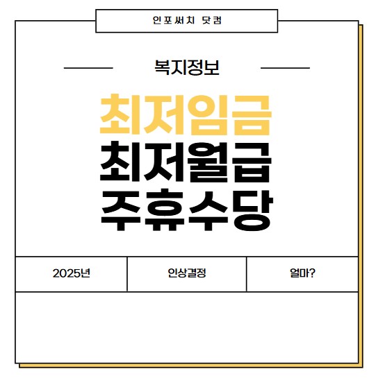 2025년 최저임금 인상 결정 | 올해 최저 시급 | 최저 월급 | 주휴수당 얼마?