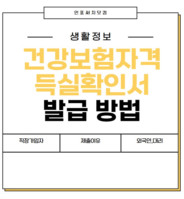 건강보험자격득실확인서 발급 방법 | 직장가입자 | 지역가입자 선택 발급 | 제출 이유 | 기간 설정 | 외국인 | 대리
