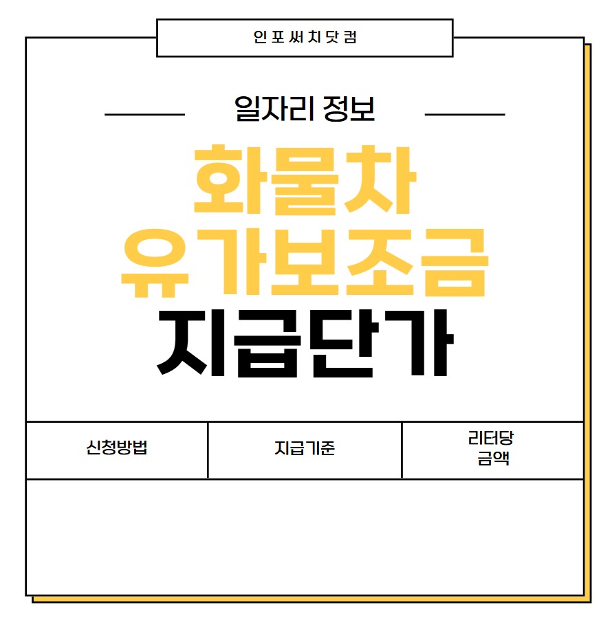 화물차 유가보조금 지급단가 | 신청방법 | 지급 기준 | 내역 조회 | 리터 당 금액