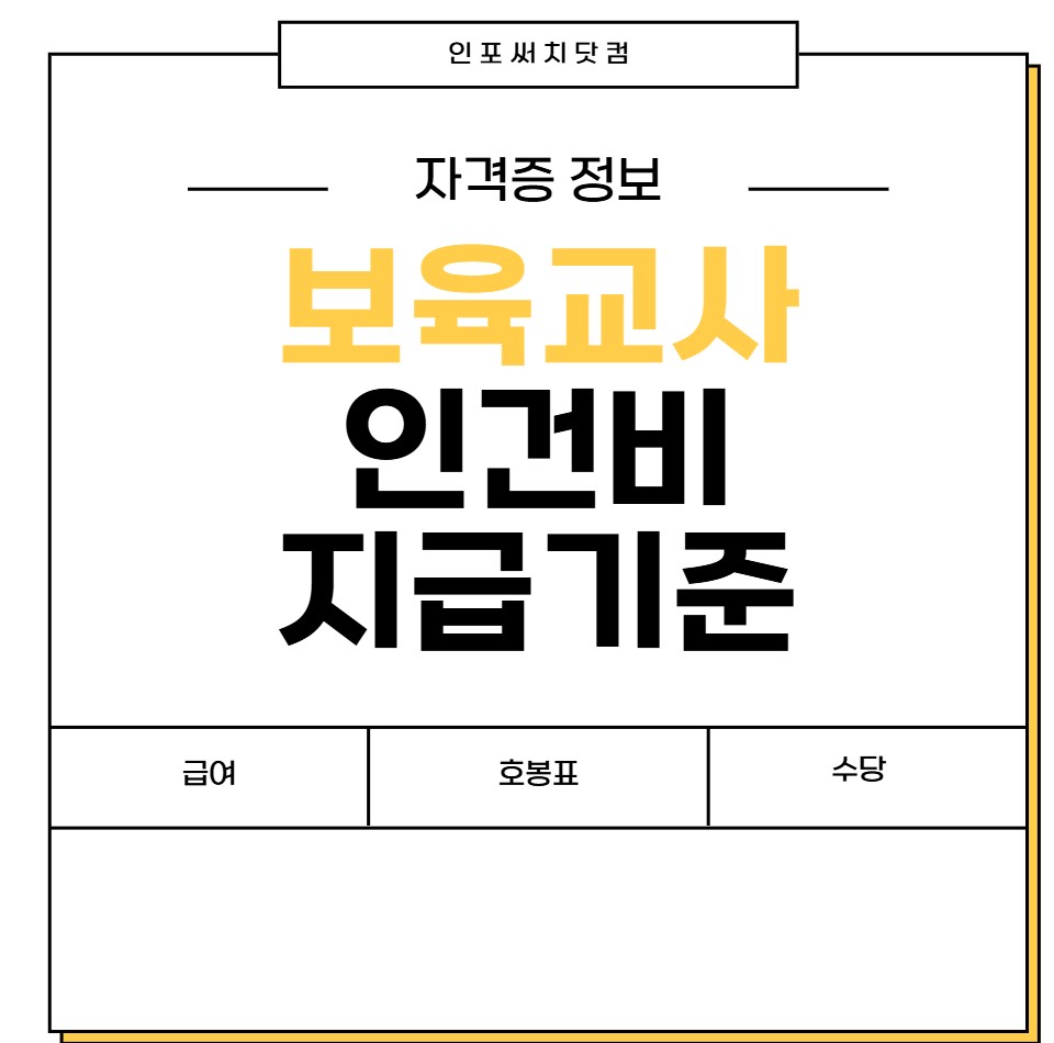 2025년 보육교사 인건비 지급 기준 | 보육교직원 | 어린이집 선생님 | 급여 얼마? | 호봉표