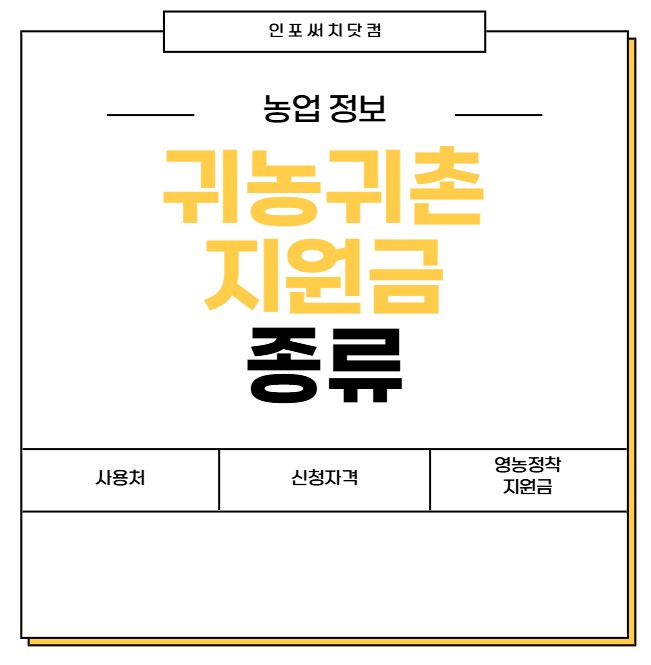 귀농귀촌 지원금 종류 | 사용처 | 신청 자격 | 영농정착지원금 사업