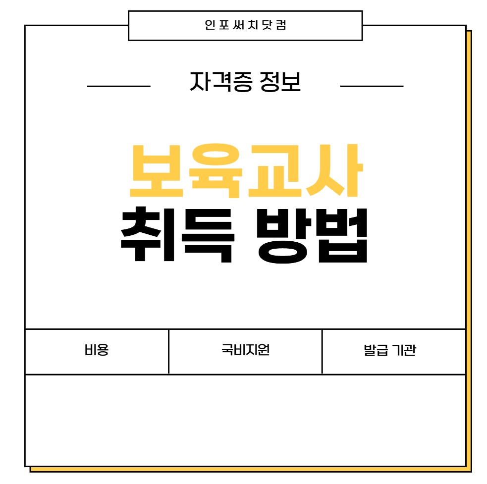 보육교사 자격증 취득 방법 | 비용 | 국비지원 신청 | 발급기관 | 3급,2급,1급