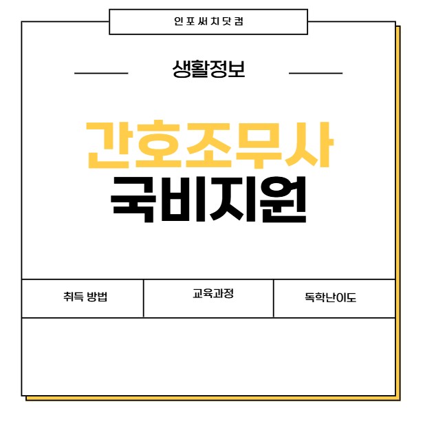 워크넷 구인구직 간호조무사 | 채용 사이트 | 일자리 등록 정보 | 고용 24