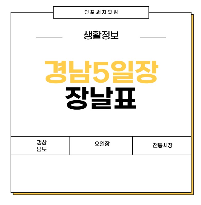 경남 5일장 장날표 | 경상남도 전통시장 | 오일장 서는날 | 날짜