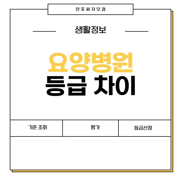 요양병원 등급 차이 기준 | 조회 | 평가 확인