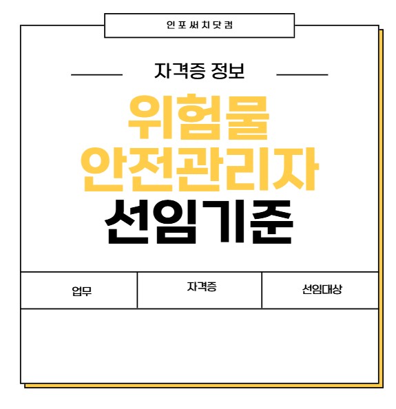 위험물 안전관리자 선임기준 | 업무 | 대상 자격증